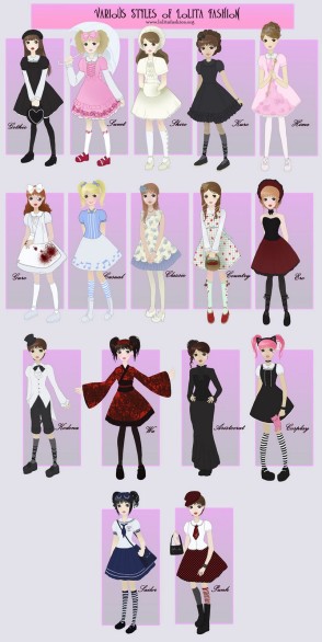 Styles_of_Lolita_fashion_by_heartofglitter.jpg